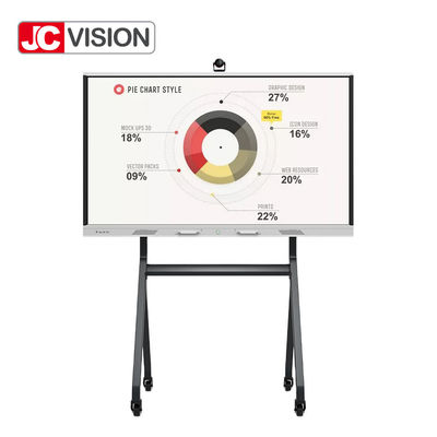 JCVISION het witte Comité DLED Backlight Android Mainboard van BOE LCD voor het Klaslokaalonderwijs