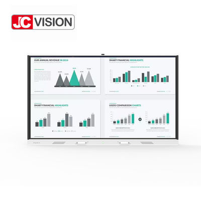 JCVISION het witte Comité DLED Backlight Android Mainboard van BOE LCD voor het Klaslokaalonderwijs