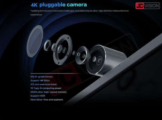 JCHUB Pro Interactief Smartboard 4K Pluggable Camera Touchscreen Multi Touch