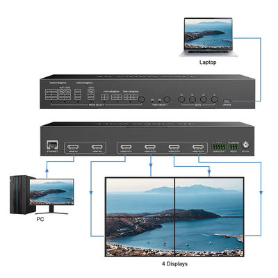 JCVISION 4K Video JCVISION Wall HDMI2.0 Matrix 2 in 4 uit met 2X2 Video wall output zelfadaptieve L/R audio output