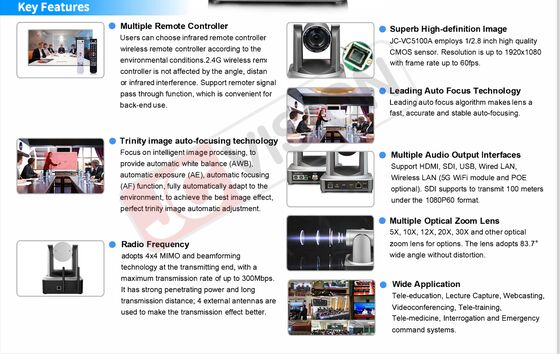 JCVISION Full HD PTZ Camera