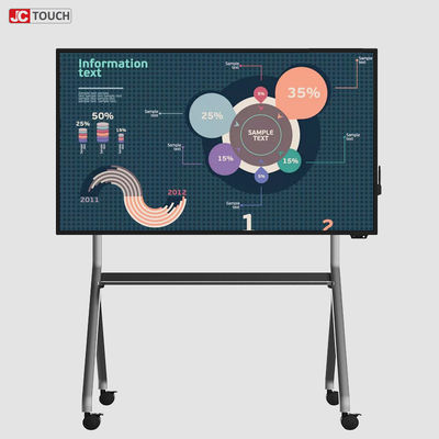 Geïntegreerde DDR4G SSD128G Interactieve LCD Whiteboard MEGAdcr met Rol I5